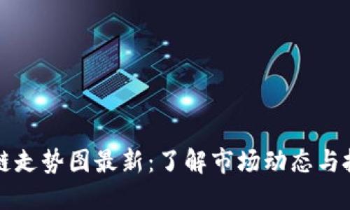 HF区块链走势图最新：了解市场动态与投资机会