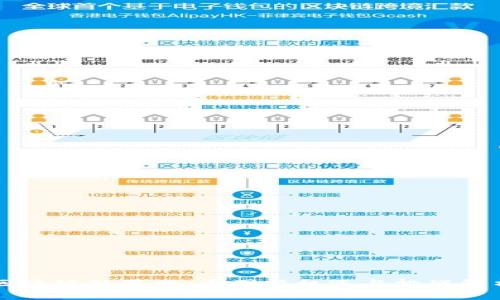 区块链糖果网：币圈新机遇与挑战解析