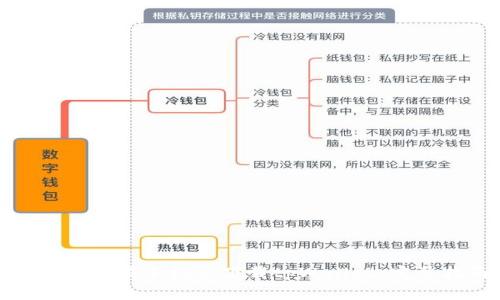 如何在苹果手机上下载tpWallet：完整指南