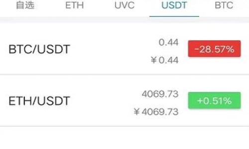注意：关于加密货币的钱包和交易可追溯性的问题非常复杂，且每个情况可能都有其特定的背景和法律限制，下面的内容仅为建议和参考，不能保证一定能追回被盗的资金。

如何追回被盗的tpWallet币：详细指南和建议