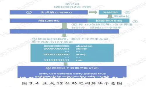 如何使用梯子访问tpWallet：完整指南与技巧