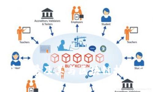数字人民币场景及其与区块链技术的结合分析