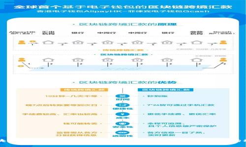 区块链币涨幅解析：多因素驱动的数字货币市场动态