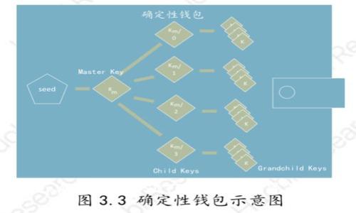 tpWallet转USDT到欧易的通道详解