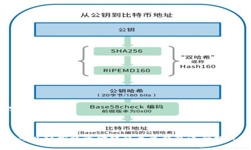   tpWallet观察包中的资金提现指南 / 
 guanjianci tpWallet, 观察包, 提现, 钱包安全 /guanjianci 

引言
随着区块链和加密货币的迅猛发展，数字钱包的使用逐渐普及。在各种数字资产管理工具中，tpWallet因其用户友好的界面和强大的功能而受到了许多用户的青睐。尤其是其“观察包”功能，使得用户可以便捷地管理和观察不同的资产。但许多人在使用观察包时，可能会产生关于资金提现的疑问。本文将为您详细介绍tpWallet观察包中资金的提现流程及注意事项，并回答一些相关问题。

什么是tpWallet中的观察包？
tpWallet的观察包是一种用于管理和监控您的加密资产的工具。通过观察包，用户可以方便地查看多种数字货币的余额和交易历史，而无需将这些资产实际存储在tpWallet内。这一功能非常适合那些希望保持对投资组合监控但并不想频繁进行交易的用户。
观察包的设计旨在提高用户的便捷性，同时还保障了对账户安全的关注。用户可以在其观察包中添加不同的资产，通过观察包的方式，用户可以轻松追踪市场变化，做出更加明智的投资决策。

观察包中的资金可以提现吗？
关于tpWallet中的观察包，许多用户都在问“观察包里的资金可以提现吗？”答案是，观察包本身是无法直接提现的。观察包的主要功能是让用户监控和观察数字资产，并不支持直接从观察包提取资金。用户如果希望进行提现操作，需要将资产从观察包中转移至tpWallet主钱包，之后才能进行提现操作。

资金提现的操作步骤
为了实现资金的提现，用户需要遵循以下步骤：
h4步骤一：打开tpWallet并登录/h4
首先，您需要打开tpWallet应用，并登录您的账户。确保输入您的正确账户信息，以保障您资产的安全。

h4步骤二：进入观察包/h4
登录成功后，您需要找到“观察包”选项，点击进入。在观察包中，您可以看到所有添加的资产及其当前的市值和余额。

h4步骤三：转移资产至主钱包/h4
一旦您确认了需要提现的金额，您可以选择将该资产从观察包中转移至您的主钱包。找到您想要转移的资产，点击相应的选项，按照提示完成转移过程。

h4步骤四：提出提现请求/h4
资产成功转移至主钱包后，您就可以开始提现操作。返回到主钱包界面，找到提现选项，输入您希望提现的金额和接收地址，确认信息无误后提交提现申请。

h4步骤五：确认和等待到账/h4
提交提现申请后，系统会进行处理，您只需耐心等待。通常情况下，提现的处理时间是较快的，但具体时间还需根据网络拥堵情况和交易量来决定。

注意事项
在提现的过程中，用户需要关注以下事项，以确保资金安全：
1. 确认接收地址：在进行提现操作时，请务必确认输入的接收地址是正确的，确保资金能够安全到账。
2. 检查网络状态：在提现前，检查您的网络状况，以免引起不必要的麻烦。
3. 确保操作安全：在使用钱包时，务必保持设备安全，避免潜在的钓鱼攻击和诈骗。

相关问题解答
h4问题一：tpWallet的观察包有什么优缺点？/h4
tpWallet的观察包是一个非常方便的工具，用于资产管理和市场监控，但它也有自己的一些局限性。以下是观察包的一些优缺点：

h5优点：/h5
1. 便捷性：用户可以快速查看不同资产的实时余额和市值，而无需进入每个钱包进行查看。
2. 数据整合：观察包可以将不同来源的资产整合到一起，让用户有一个更清晰的资产概览。
3. 提高决策效率：用户能及时获取市场变化信息，从而做出更快速的决策。

h5缺点：/h5
1. 无法直接操作资金：用户不能直接从观察包中进行交易或提现，需进行多步骤操作。
2. 安全隐患：如果用户未能妥善管理自己的账户信息，可能存在被盗风险。
3. 限制的功能：观察包提供的信息仅限于观察资产，并不提供完整的交易功能。

h4问题二：如何提高tpWallet的安全性？/h4
安全性是数字钱包中最重要的考虑因素，tpWallet也不例外。以下是一些提高tpWallet安全性的建议：

h51. 使用强密码：/h5
确保使用复杂且唯一的密码，并定期更改。此外，避免使用过于简单的密码，例如生日或常用词汇。

h52. 开启双重认证：/h5
启用双重认证功能，即使您的密码被盗，攻击者也无法轻易访问您的账户。

h53. 定期备份钱包数据：/h5
定期备份您的钱包数据，以便在设备丢失或损坏时能够恢复访问。

h54. 警惕钓鱼攻击：/h5
注意识别钓鱼网站和链接，确保您访问的是tpWallet的官方网址，不要轻易点击不明链接。

h4问题三：观察包里的资产应该如何管理？/h4
有效的资产管理包括定期监控和合理配置资产。以下是一些管理观察包资产的建议：

h51. 定期更新资产配置：/h5
根据市场变化和个人投资目标，定期调整您的资产配置。避免因市场变化而导致的损失。

h52. 利用市场工具：/h5
使用市场分析工具，监控价格趋势和市值变化，以便及时做出决策。

h53. 设定预警机制：/h5
设置价格预警通知，以便在资产价格达到特定水平时及时获取提醒，从而避免错过交易机会。

h4问题四：tpWallet是否支持多种货币？/h4
tpWallet支持多种加密货币的管理，用户可以在观察包中添加不同的资产。这些资产包括但不限于比特币、以太坊和其他主流数字货币，各种资产都可以通过观察包进行监控。
不过，用户在使用过程中需要关注不同货币的交易政策、手续费等，以便在投资时进行合理决策。

结论
tpWallet作为一个支持多种数字资产管理的工具，其观察包功能为用户提供了便捷的资产监控体验。虽然观察包里的资金不支持直接提现，但通过简单的几个步骤，用户仍然可以轻松将资金转移至主钱包进行提现。我们希望通过本文的解答和指南，能够帮助您更好地理解和使用tpWallet的观察包功能，保障您的资产安全，再次强调，安全第一，不断提升您对金融工具的认识!
