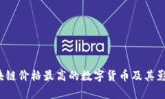 2023年区块链价格最高的数字货币及其影响因素分