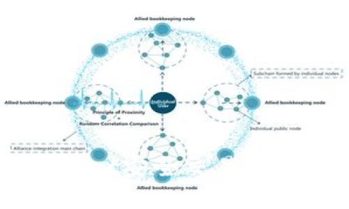 如何通过tpWallet安全交易HTMoon：全面指南