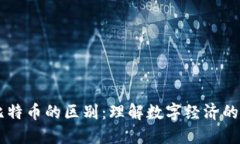 区块链与比特币的区别：理解数字经济的基础与