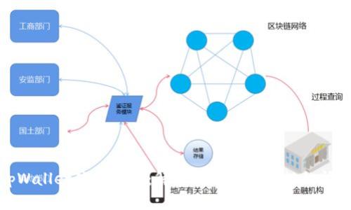 tpWallet使用指南：解决没有市场一栏的问题