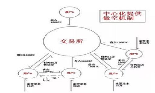 全面解析tpWallet：在EOS生态系统中的开发与应用