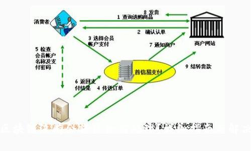 冰币区块链没有余额该如何处理？详细指南与解决方案
