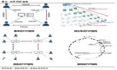 BCT区块链币：全面解析与投资前景