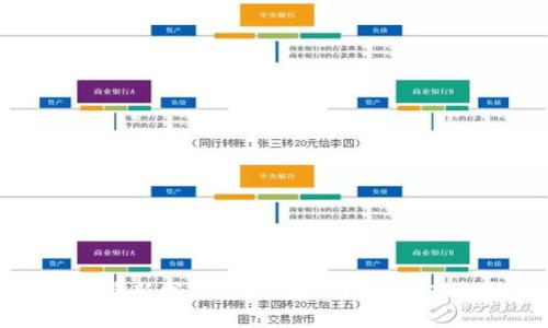 甘肃区块链最新发展：探索数字经济的新机遇与挑战