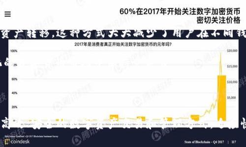   探索tpWallet钱包的计算资源：智能合约与分布式应用的未来 / 

 guanjianci tpWallet, 钱包计算资源, 智能合约, 分布式应用 /guanjianci 

随着区块链技术的迅猛发展，数字资产的管理与使用逐渐成为现代社会的重要组成部分。作为一种新兴的钱包应用，tpWallet不仅提供安全便捷的资产管理功能，还在计算资源的使用上展示了强大的潜力。在这一背景下，本文将详细介绍tpWallet钱包的计算资源以及它在智能合约和分布式应用（DApp）中的应用。

一、tpWallet钱包的基本概述

tpWallet是一款支持多种数字货币的加密钱包，它以安全性、易用性和高性能著称。用户可以通过tpWallet方便地管理自己的数字资产，进行交易、转账、抵押以及参与去中心化金融（DeFi）等活动。tpWallet钱包采用了严格的加密技术，确保用户的私钥和资产安全。

除了基础的钱包功能，tpWallet在计算资源的整合和管理上也有其独到之处，尤其是在与智能合约和DApp的交互方面。tpWallet为用户提供了一种轻松创建、部署和使用智能合约的方式，为区块链应用的开发提供了便利。

二、tpWallet的计算资源架构

tpWallet采用了分布式计算资源的架构，允许用户在不同的计算节点间动态分配资源。这一架构的核心在于其去中心化的特性，用户可以通过连接网络的多个节点来提升其计算能力。

该钱包在计算资源的分配上，采用了Token经济模型，用户通过持有相应的Token，可以享受到更高优先级的资源分配。这种策略使得资源的使用更加灵活，也为用户提供了更多的激励机制，提升了参与的积极性。

三、tpWallet与智能合约的结合

智能合约是区块链技术中的一项革命性应用，它允许用户在没有中介的情况下自动执行合约条款。在tpWallet中，用户可以方便地创建和管理智能合约，进行定制化的功能开发。

通过tpWallet的用户界面，用户可以使用图形化的方式轻松创建合约，而不需要深入学习复杂的编程语言。tpWallet还支持多种智能合约平台，如Ethereum、BSC等，使得用户可以根据需求选择合适的平台进行开发与部署。

四、tpWallet在DApp开发中的应用

分布式应用（DApp）是基于区块链技术构建的应用程序，tpWallet为DApp的开发提供了便利的环境。开发者可以利用tpWallet提供的API进行DApp的快速开发、测试与上线。

tpWallet不仅支持标准的DApp开发，还为开发者提供了一系列工具，例如合约调试、数据分析等。这些工具使得开发者能够更加高效地进行开发，并在推出后迅速获取用户反馈，从而进行。

五、计算资源的策略

为了提高用户体验，tpWallet在计算资源的使用上，也采取了一系列策略。例如，通过分层的计算请求来减少资源的浪费。例如，用户的简单查询操作可以通过轻量级的计算节点处理，而复杂的计算则可以由高性能的节点来完成。

此外，tpWallet还引入了智能调度机制，根据不同的使用场景和需求，动态调整资源的分配。这种灵活的资源管理策略有效解决了资源耗尽的问题，从而保障了钱包在高峰期的稳定性。

六、可能相关的问题

1. tpWallet如何保障用户的安全性？

安全性是用户选择任何数字钱包时最重要的考量因素之一。tpWallet在安全上采用了多种手段，包括端对端加密、冷存储和多重身份验证等。

首先，tpWallet使用端对端加密技术确保用户的数据在传输过程中不会被中途截获。所有的信息传输都经过加密处理，提高了数据的隐私性。

其次，tpWallet推荐用户将私钥存储在冷钱包中，冷钱包是指不连接互联网的存储设备，这大大降低了黑客攻击的风险。用户可以选择在设备上使用硬件钱包，将私钥保存在安全的地方。

最后，多重身份验证增加了用户账户的安全性，例如，tpWallet支持短信验证码、电子邮件确认等多因素认证方式。这样，即使有人获取了用户的账户信息，也需要额外的验证步骤才能进行操作，提高了安全性。

2. tpWallet如何选择合适的计算资源？

在tpWallet中，选择合适的计算资源是确保钱包性能和使用体验的关键。用户可以根据自身需求选择相应的计算资源，而tpWallet通过算法动态资源分配，以提升用户体验。

首先，tpWallet根据用户的使用模式分析计算需求。如果用户经常进行大额交易或复杂操作，系统会自动为其分配更多的资源，以确保交易的快速执行。

其次，用户还可以通过持有特定的Token获取优先的资源分配。例如，持有tpToken的用户在资源分配中会获得更高的优先级。此外，用户在使用过程中所消耗的计算资源也会通过系统记录下来，根据消耗情况进行。

最后，tpWallet还提供实时资源监控功能，用户可以随时查看计算资源的使用情况，调整自己的需求。这种灵活的管理机制可以帮助用户资源使用，降低成本。

3. 如何利用tpWallet进行DeFi操作？

去中心化金融（DeFi）是区块链技术的重要应用领域，tpWallet为用户提供了丰富的DeFi工具。用户可以通过tpWallet进行贷款、借贷、流动性提供等操作，直接与智能合约进行交互，从而实现财务增值。

首先，用户需要在tpWallet内连接相应的DeFi协议，选择适合的流动性池或贷款市场。通过简单的页面操作，用户可以轻松选择想要参与的项目。

其次，tpWallet支持用户查看流动性提供的收益率和风险等级，帮助用户做出合理的决策。用户可以根据自己的风险偏好选择不同的收益产品，提高资产的回报。

最后，tpWallet还支持对DeFi资产的管理，用户可以一键查看所有的DeFi参与情况，包括资产的收益、未结算的利息等。这种便捷的资产管理方式使得用户在DeFi领域的操作更加高效，减少了人力成本。

4. tpWallet支持哪些链的资产管理？

tpWallet具备支持多链资产管理的功能，用户可以在同一平台上管理不同区块链的数字资产。这种多链支持不仅方便了用户的资产管理，也提升了交易的灵活性。

在tpWallet中，用户可以添加如Ethereum、BSC、Polygon及更多其他链的资产。通过简单的界面操作，用户可以轻松跨多个链进行交易和资产转移。这种方式大大减少了用户在不同钱包间切换的麻烦，提高了效率。

同时，tpWallet定期更新支持的链与资产，确保用户可以接触到最新的区块链项目与功能。这种灵活的资产管理策略使得用户在快速变化的数字货币市场中保持竞争力。

总结

tpWallet钱包以其强大的计算资源管理和与智能合约、DApp的紧密结合，展现了数字资产管理的新模型。用户通过tpWallet，可以体验到高效、安全的数字资产交易和管理方式，适应快速发展的区块链世界。随着技术的不断演进，tpWallet势必将在这一领域内发挥更大的作用，为用户带来更便捷的服务和更多的可能性。