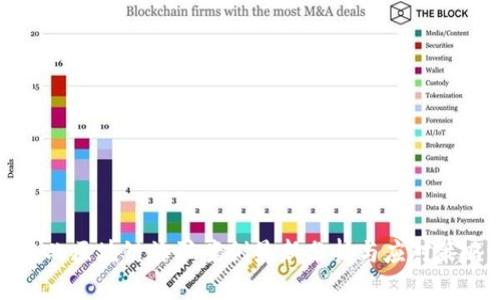 淮北区块链诈骗案例最新分析与应对策略