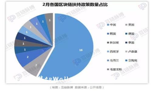 华为手机安装tpWallet的详细步骤与注意事项