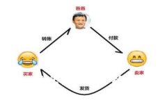 与关键词芬投趣区块链最新消息：深度解析未来