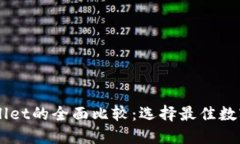 BT钱包与TPWallet的全面比较：选择最佳数字资产管