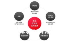 tpWallet官网下载安卓安装：详尽指南与常见问题解