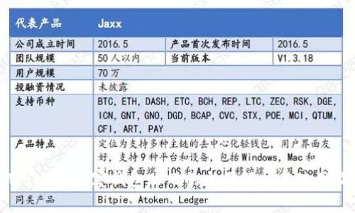 tpWallet：观察钱包贴吧的全面解析与使用指南
