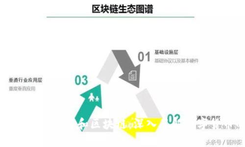 三分钟看懂比特币和区块链：深入了解数字货币的未来