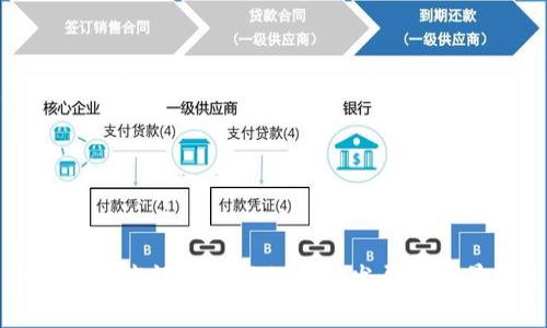 区块链技术评价标准的最新发展与前景分析