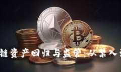 2023年区块链资产回归与监管：从禁入到合规的蜕
