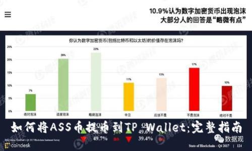如何将ASS币提币到TP Wallet：完整指南