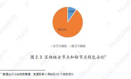 tpWallet空投币无法提取的原因及解决方法分析