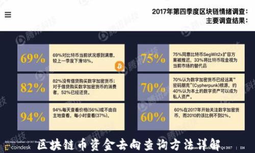 
区块链币资金去向查询方法详解