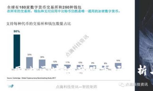 2023年最新国内区块链产品市场分析与趋势展望