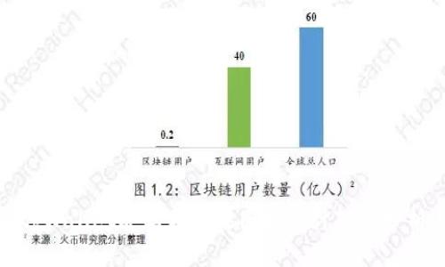 tpWallet安卓与苹果图标设计对比分析