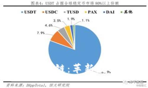 深入解析Pentera币区块链：革新数字货币与金融生态系统