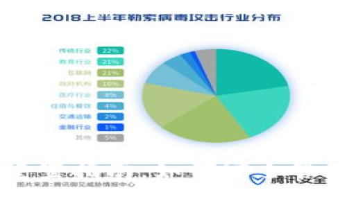 tpWallet私钥重置指南：如何安全管理你的加密资产