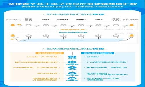 区块链骗局大全集2023：识别与防范