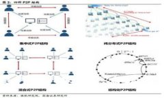 区块链矿币发行：理解机制、市场因素与未来展