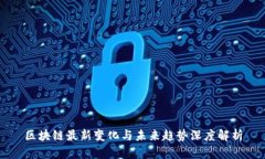 区块链最新变化与未来趋势深度解析