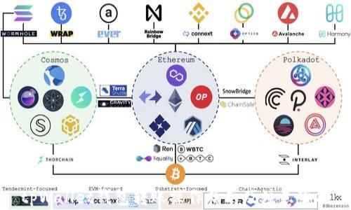 
tpWallet钱包转账操作指南及注意事项