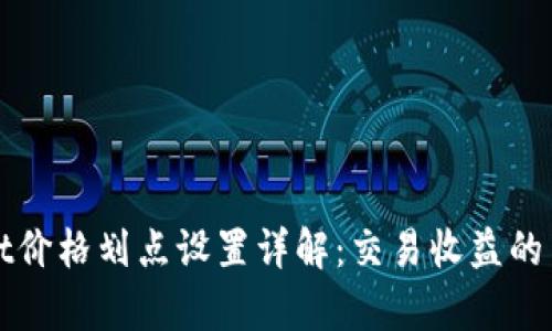 tpWallet价格划点设置详解：交易收益的关键技巧