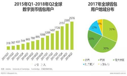 解析派币区块链的创新商业模式及其市场潜力