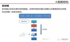 2023年最新区块链项目排行