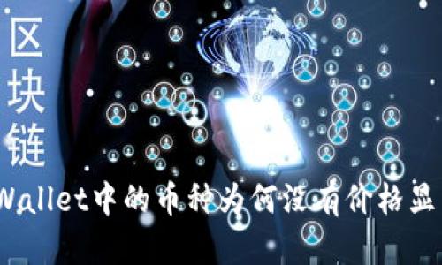 tpWallet中的币种为何没有价格显示？