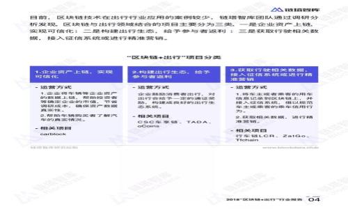 tpWallet卖币时是否需要支付矿工费？详细解析与常见问题解答