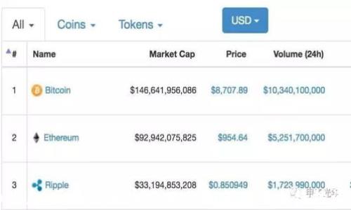 
存币生息：区块链波场（TRON）如何改变传统投资模式