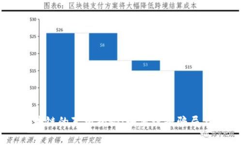 虚拟币区块链的真相揭秘：如何识别骗局与保护自己