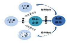 Core币绑定TPWallet完整教程