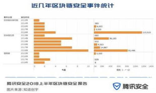 比特币大跌对区块链技术发展的影响分析