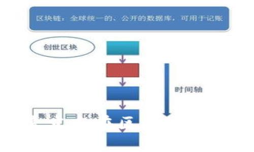 “京东币”: 探索京东在区块链领域的创新与应用