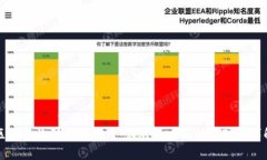 区块链诈骗最新处理：应对策略与法律对策详解