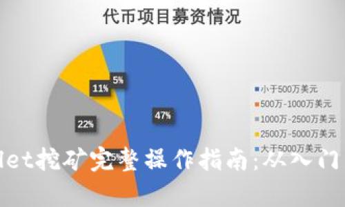 tpWallet挖矿完整操作指南：从入门到精通